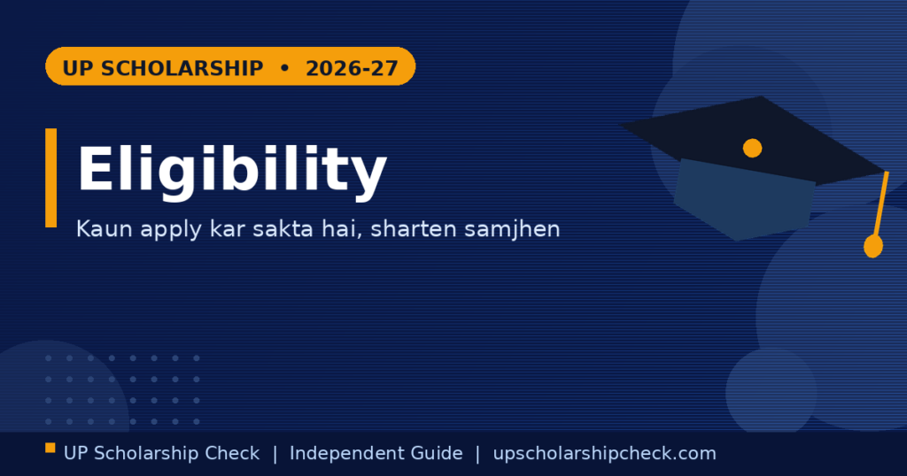 UP Scholarship Eligibility guide